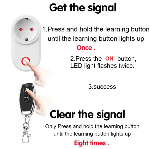 Planet Gates 433MHz RF Universal Remote Electric Smart Socket with Remote Control 220V 15A EU Plug Control for Home Appliance/Lamp/Fan