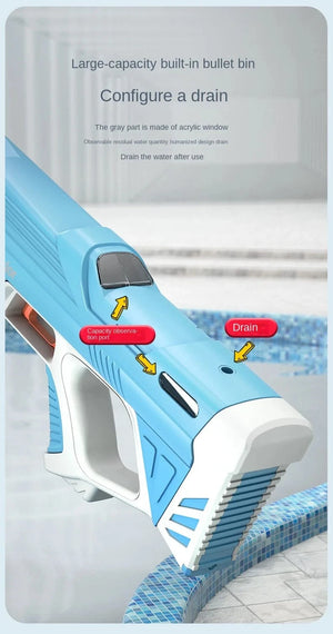 Planet Gates 43cm Full Electric Automatic Water Storage Gun Toys Portable Children Summer Beach Outdoor Fight Fantasy Toys for Boys Kids Game