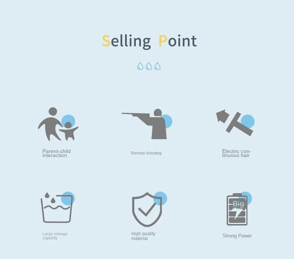 Planet Gates 43cm Full Electric Automatic Water Storage Gun Toys Portable Children Summer Beach Outdoor Fight Fantasy Toys for Boys Kids Game