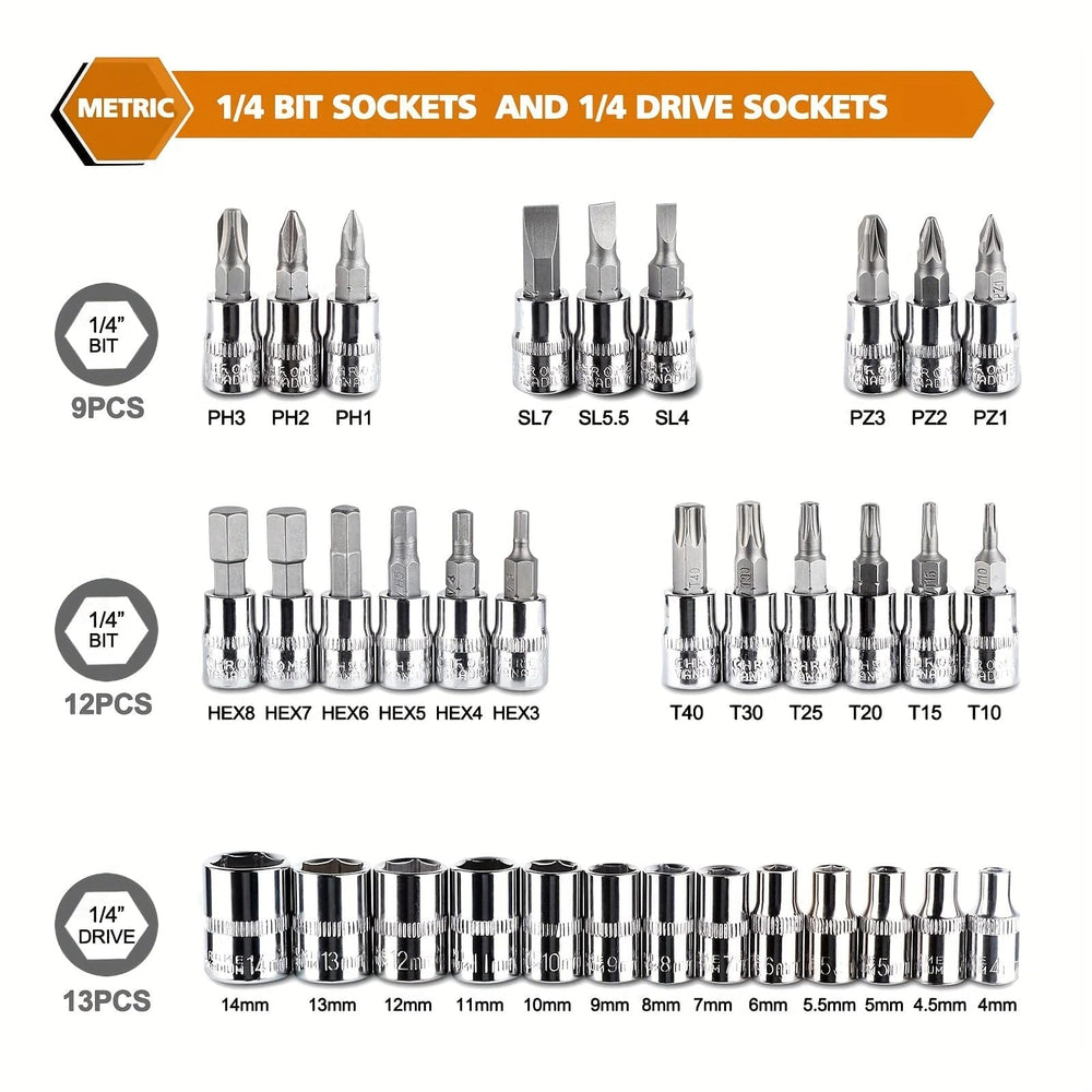 Planet Gates 46pcs Car Repair Tool Kit, 1/4 Inch Drive Socket Ratchet Wrench Set, Combo Tools Kit Bicycle Auto Repairing Tool