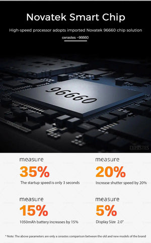 Planet Gates 4K B / 64g CERASTES Action Camera 4K60FPS With Remote Control Screen Waterproof Sport Camera Drive Recorder Sports Camera Helmet Action Cam