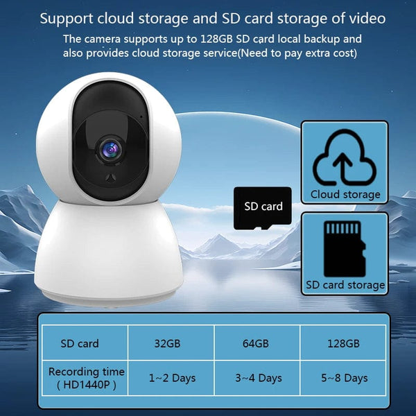 Planet Gates 4MP NO SD Card / EU Plug HD 4MP Tuya Smart Mini WiFi IP Camera Surveillance Camera Automatic Tracking Indoor Wireless Security Home CCTV Baby Monitor