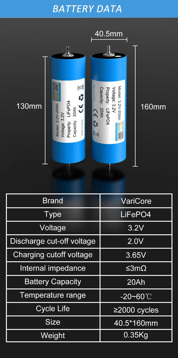 Planet Gates 4pcs C40 20AH 4pcs 3.2V 20Ah battery pack LiFePO4 C40 phosphate Cell for 4S 8s 12V 24V Motorcycle Car motor batteries Modification Grade A