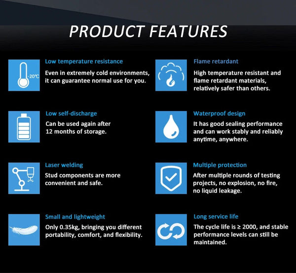 Planet Gates 4pcs C40 20AH 4pcs 3.2V 20Ah battery pack LiFePO4 C40 phosphate Cell for 4S 8s 12V 24V Motorcycle Car motor batteries Modification Grade A