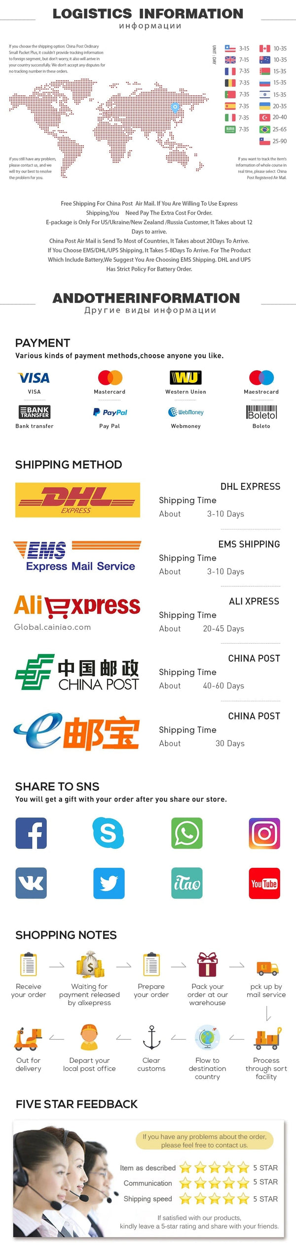 Planet Gates 4PCS / CHINA 4Pcs Standing Pokemon Balloon Cartoon Pikachu Squirtle Bulbasaur figure Foil Ballon Decoration Supplies Kids Birthday Party Gift