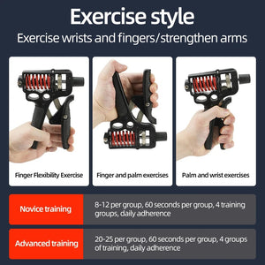 Planet Gates 5-120kg Adjustable Heavy Hand Grip Strengthener Finger Expander Arm Wrist Forearm Trainers Fitness Steel Spring Gripper Exercise