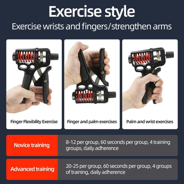 Planet Gates 5-120kg Adjustable Heavy Hand Grip Strengthener Finger Expander Arm Wrist Forearm Trainers Fitness Steel Spring Gripper Exercise