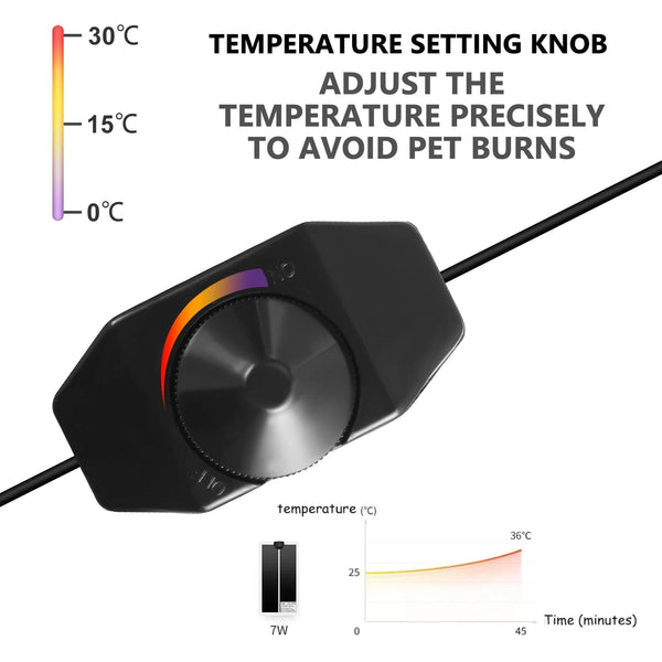 Planet Gates 5-45W Terrarium Reptiles Heat Mat Climbing Pet Heating Warm Pads Adjustable Temperature Controller Mats Reptiles Supply EU Plug