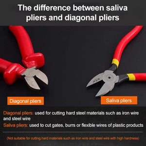 Planet Gates 5/6/8inch Diagonal Pliers Multi Functional Electrical Wire Cable Cutters Cutting Side Snips Flush Nipper Hand Tools
