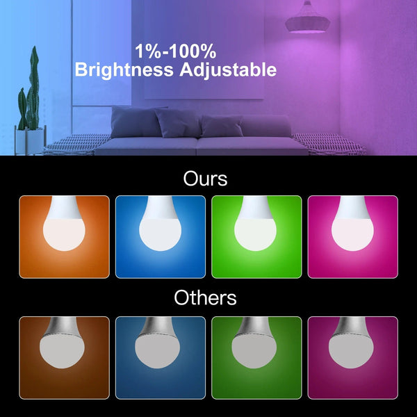 Planet Gates 5 PCs / CHINA MOES 1-9PCS 9W AC90-240V Tuya ZigBee Smart LED Light Bulb RGB E27 Dimmable APP Remote Control Alexa Google Home Voice Control