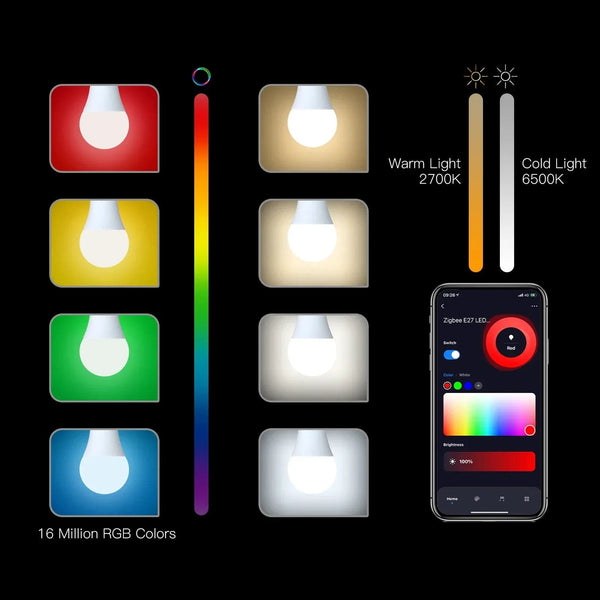 Planet Gates 5 PCs / CHINA MOES 1-9PCS 9W AC90-240V Tuya ZigBee Smart LED Light Bulb RGB E27 Dimmable APP Remote Control Alexa Google Home Voice Control