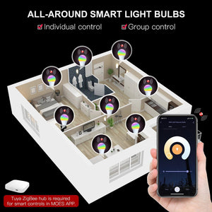 Planet Gates 5 PCs / CHINA MOES 1-9PCS 9W AC90-240V Tuya ZigBee Smart LED Light Bulb RGB E27 Dimmable APP Remote Control Alexa Google Home Voice Control