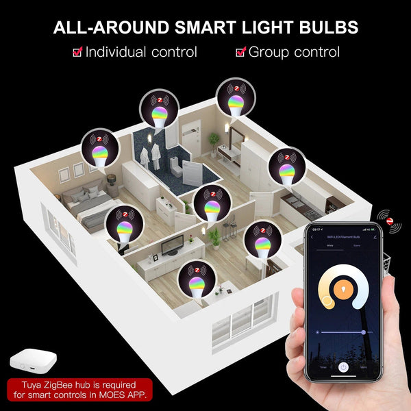 Planet Gates 5 PCs / CHINA MOES 1-9PCS 9W AC90-240V Tuya ZigBee Smart LED Light Bulb RGB E27 Dimmable APP Remote Control Alexa Google Home Voice Control