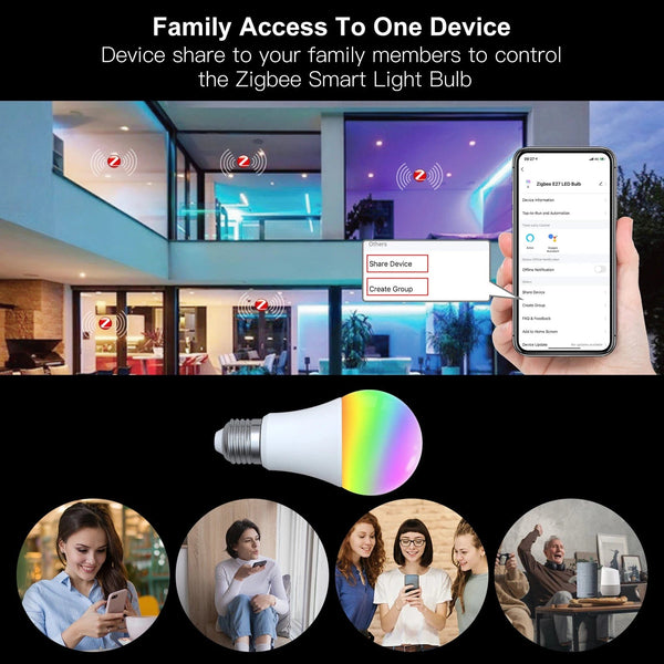 Planet Gates 5 PCs / CHINA MOES 1-9PCS 9W AC90-240V Tuya ZigBee Smart LED Light Bulb RGB E27 Dimmable APP Remote Control Alexa Google Home Voice Control