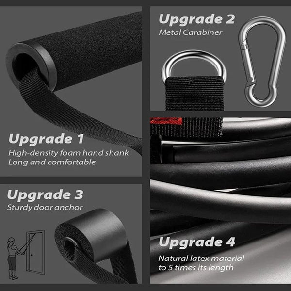 Planet Gates 5 Pcs Resistance Ban Resistance Bands Set 7 Piece Exercise Band Portable Home Gym Accessories Professional  Fitness Elastic Rubber Workout Expander