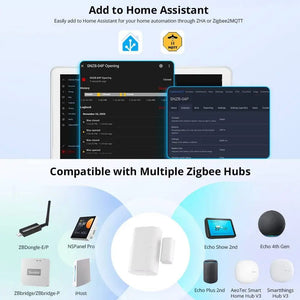 Planet Gates 5 units / CHINA Sonoff Zigbee SNZB-04p Window/door Sensor Esp32 Smart Home Automation Kits For Ewelink ZBBridge Alexa Zigbee2mqtt Home Assistant