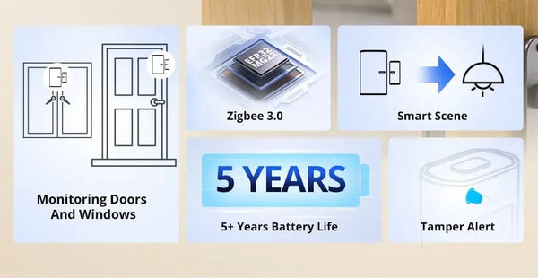 Planet Gates 5 units / CHINA Sonoff Zigbee SNZB-04p Window/door Sensor Esp32 Smart Home Automation Kits For Ewelink ZBBridge Alexa Zigbee2mqtt Home Assistant