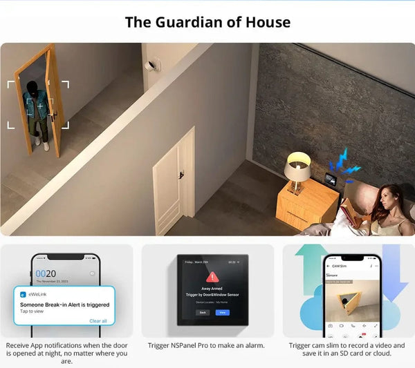 Planet Gates 5 units / CHINA Sonoff Zigbee SNZB-04p Window/door Sensor Esp32 Smart Home Automation Kits For Ewelink ZBBridge Alexa Zigbee2mqtt Home Assistant