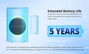 Planet Gates 5 units / CHINA Sonoff Zigbee SNZB-04p Window/door Sensor Esp32 Smart Home Automation Kits For Ewelink ZBBridge Alexa Zigbee2mqtt Home Assistant