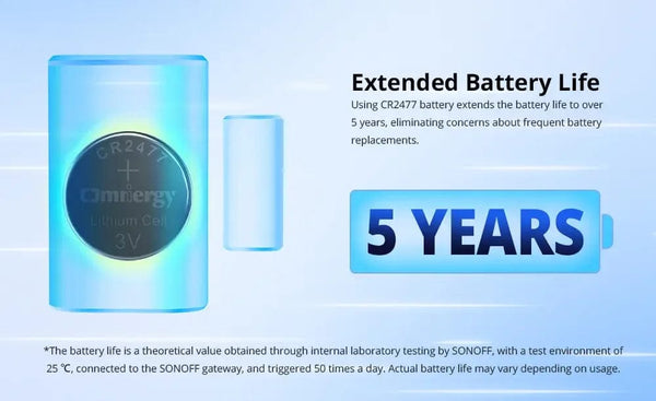 Planet Gates 5 units / CHINA Sonoff Zigbee SNZB-04p Window/door Sensor Esp32 Smart Home Automation Kits For Ewelink ZBBridge Alexa Zigbee2mqtt Home Assistant