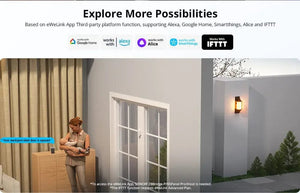 Planet Gates 5 units / CHINA Sonoff Zigbee SNZB-04p Window/door Sensor Esp32 Smart Home Automation Kits For Ewelink ZBBridge Alexa Zigbee2mqtt Home Assistant