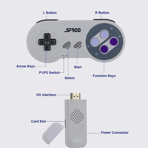 Planet Gates 5000 Games SF900 Video Game Console SNES NES Built in 5000 Games HDMI Video TV Game Stick 2.4G Wireless Controller Handheld Game Console