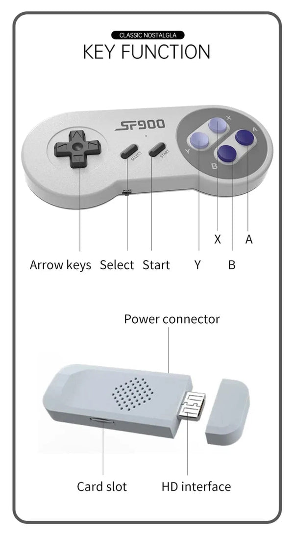 Planet Gates 5000 Games SF900 Video Game Console SNES NES Built in 5000 Games HDMI Video TV Game Stick 2.4G Wireless Controller Handheld Game Console