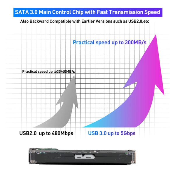 Planet Gates 500g KINHANK Super Console 500G Gaming HDD 100000 Video Games 70 Emulators For DC/MAME/SS/NAOMI/PS2/PS1 Plug and Play Batocera OS