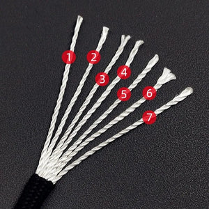 Planet Gates 5M/15M/30M 7-Core 550 Paracord 4mm Parachute Cord Outdoor Camping survival Rope kit Umbrella Tent Lanyard Strap Clothesline