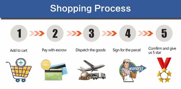 Planet Gates 5pcs 6cm New Disney Inside Out2 Figure Pendant Keychain for Women Men Cartoon Fans Backpack Bag Accessories Gifts for Fans Collection