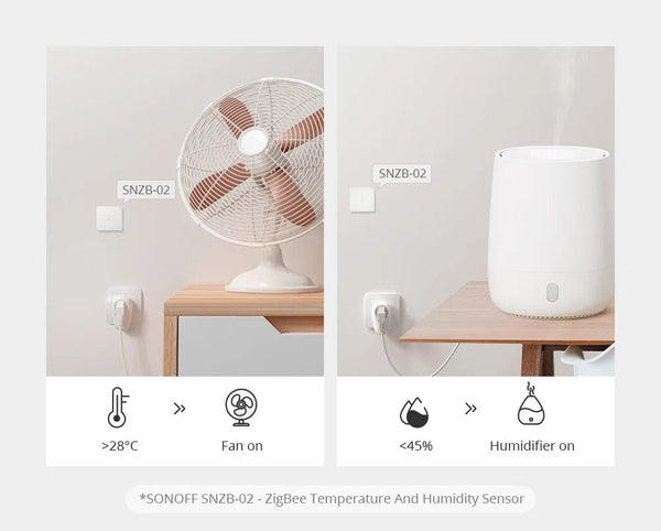 Planet Gates 5PCS / CHINA 1-5PCS SONOFF S26R2ZB Zigbee Plug 16A EU Outlet Timer Switch Remote Control Socket Work with ZigBee 3.0 Hub Zigbee2mqtt