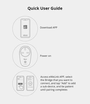 Planet Gates 5PCS / CHINA 1-5PCS SONOFF S26R2ZB Zigbee Plug 16A EU Outlet Timer Switch Remote Control Socket Work with ZigBee 3.0 Hub Zigbee2mqtt