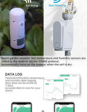 Planet Gates 5PCS GXM01 / CHINA ZIGBEE Plant Monitor Outdoor Soil Temperature Meter Moisture Humidity Tester Sensor Garden Automation Irrigation TUYA Detector
