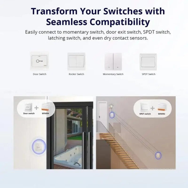 Planet Gates 5PCS MINIR4 / CHINA 1/3/5PCS SONOFF R4 / R3 / R2 MINI Wifi Switch Mini Extreme Smart Home Module Voice Remote Control Alexa Google Home Alice