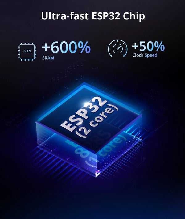 Planet Gates 5PCS MINIR4 / CHINA 1/3/5PCS SONOFF R4 / R3 / R2 MINI Wifi Switch Mini Extreme Smart Home Module Voice Remote Control Alexa Google Home Alice