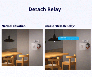 Planet Gates 5PCS MINIR4 / CHINA 1/3/5PCS SONOFF R4 / R3 / R2 MINI Wifi Switch Mini Extreme Smart Home Module Voice Remote Control Alexa Google Home Alice