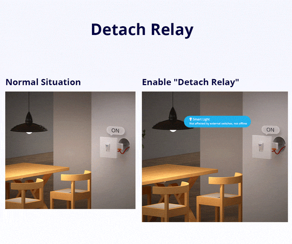 Planet Gates 5PCS MINIR4 / CHINA 1/3/5PCS SONOFF R4 / R3 / R2 MINI Wifi Switch Mini Extreme Smart Home Module Voice Remote Control Alexa Google Home Alice