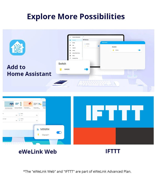 Planet Gates 5PCS MINIR4 / CHINA 1/3/5PCS SONOFF R4 / R3 / R2 MINI Wifi Switch Mini Extreme Smart Home Module Voice Remote Control Alexa Google Home Alice