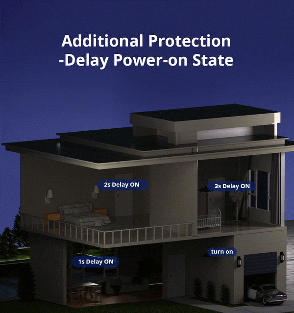 Planet Gates 5PCS MINIR4 / CHINA 1/3/5PCS SONOFF R4 / R3 / R2 MINI Wifi Switch Mini Extreme Smart Home Module Voice Remote Control Alexa Google Home Alice