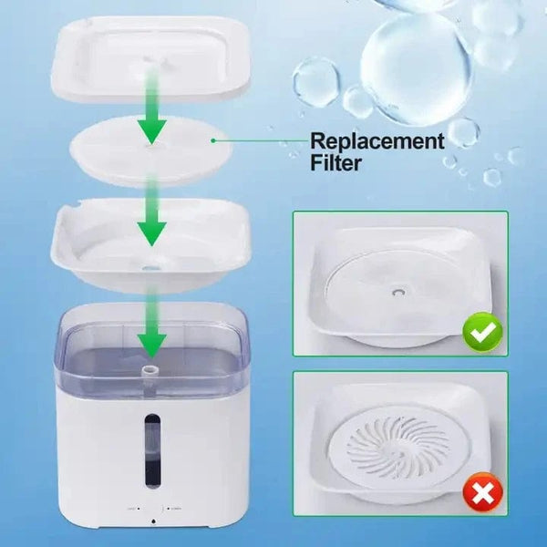 Planet Gates 5pcs PETKIT Pet Automatic Feeder Filter Cat Water Fountain 5PCS Filter 3.0 Cat Health Water Fountain Replacement Filters Pet Supplies