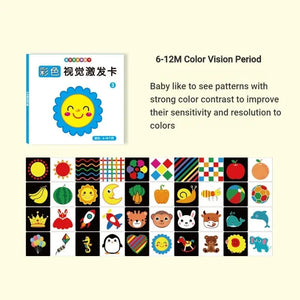 Planet Gates 6-12 months / CHINA Montessori Baby Visual Stimulation Card Toy High Contrast Visual Stimulation Learning Toys for Baby Black and White Flash Cards