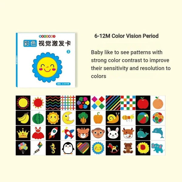 Planet Gates 6-12 months / CHINA Montessori Baby Visual Stimulation Card Toy High Contrast Visual Stimulation Learning Toys for Baby Black and White Flash Cards
