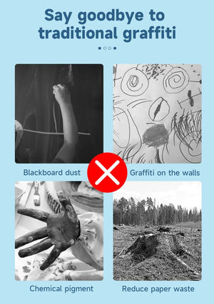 Planet Gates 6.5/8.5/10/12 inch LCD Writing Tablet Drawing Board Montessori Educational Toys for Children Drawing Toys for Kids Boys Gifts