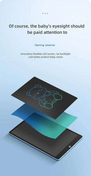 Planet Gates 6.5/8.5/10/12 inch LCD Writing Tablet Drawing Board Montessori Educational Toys for Children Drawing Toys for Kids Boys Gifts