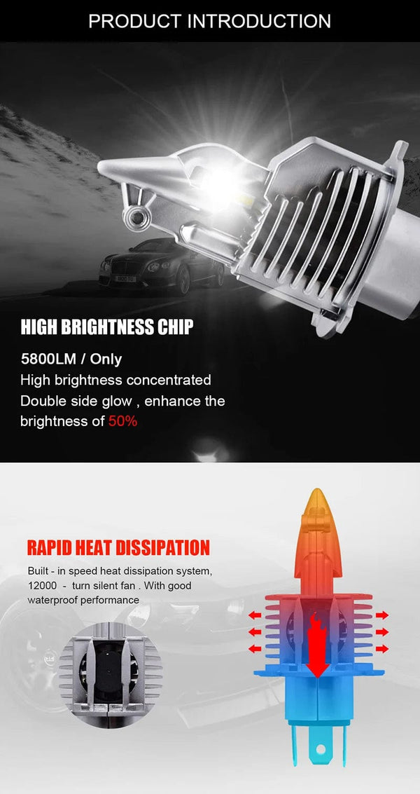 Planet Gates 6000K Cold White / 1 piece / H4/9003/HB2 Hi/Lo EURS 16000LM 80W 6000K Super h4 Led Car headlight Bulbs lampada  Fighter Foco H4 9003 Led Bulbs Car motorcycle Headlight