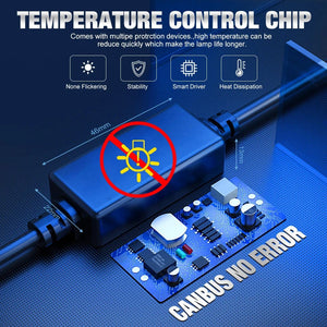 Planet Gates 6000K Cold White / 2 Pieces / H7 | CN YHKOMS 400W 120000LM Canbus H4 H7 H1 LED H8 H9 H11 9005 9006 9012 HB3 HB4 Car LED Headlight Auto Fog Lamp LED Bulbs 6000K 12V