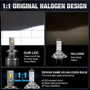 Planet Gates 6000K Cold White / 2 Pieces / H7 | CN YHKOMS 400W 120000LM Canbus H4 H7 H1 LED H8 H9 H11 9005 9006 9012 HB3 HB4 Car LED Headlight Auto Fog Lamp LED Bulbs 6000K 12V