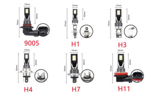 Planet Gates 6000K Cold White / 9005/HB3 2Pcs 9005 9006 LED Headlight H11 H8 H9 H10 H1 H3 Car Fog Light Bulbs DRL H4 H7 Auto Driving Running Lamps 6000K 8000LM 80W 12V
