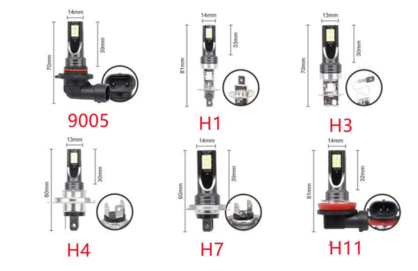 Planet Gates 6000K Cold White / 9005/HB3 2Pcs 9005 9006 LED Headlight H11 H8 H9 H10 H1 H3 Car Fog Light Bulbs DRL H4 H7 Auto Driving Running Lamps 6000K 8000LM 80W 12V