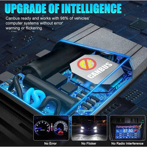 Planet Gates 6000K Cold White / CANBUS / 9006/HB4 H7 H4 H11 LED Headlight High Power 8580 CSP Canbus 9005 HB3 9006 HB4 Turbo Lamp 6000K 30000LM for Car 12V 24V Auto Lamp Bulb